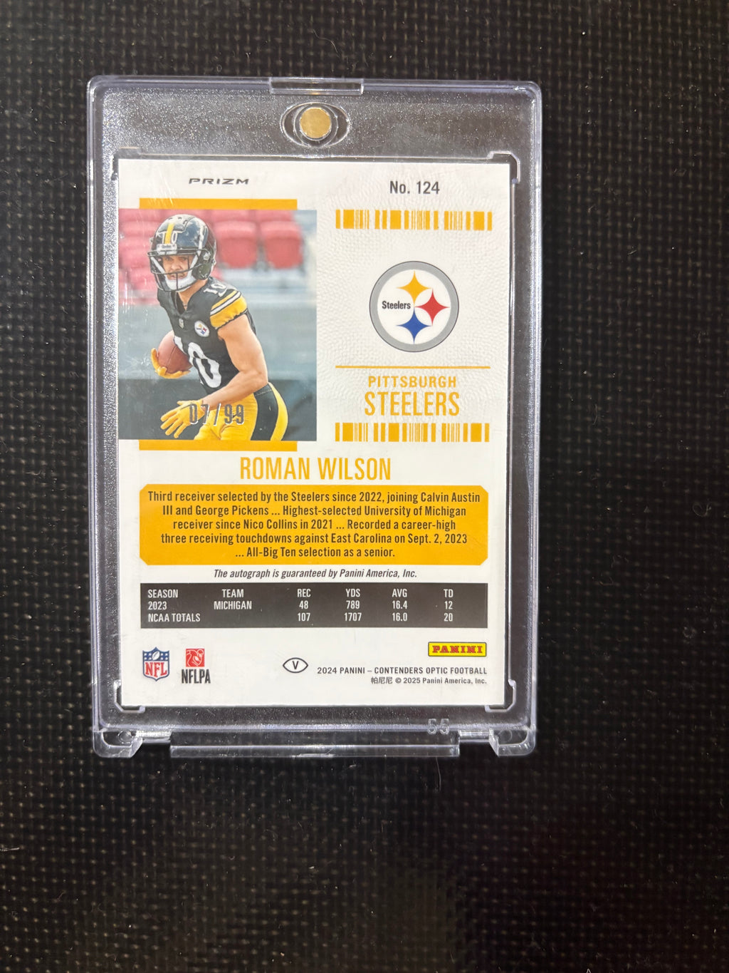 2024 Panini Contenders Optic